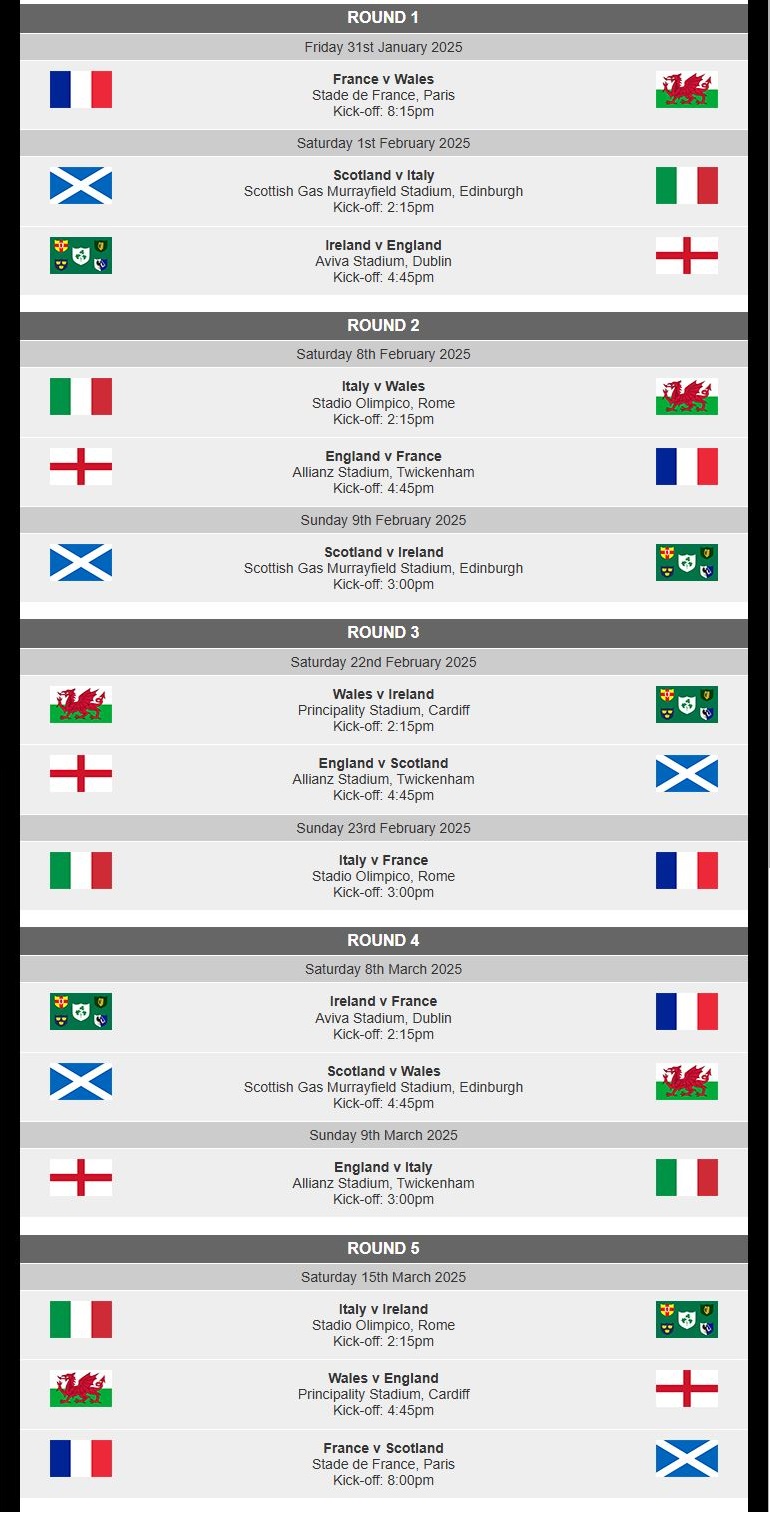 Six Nations Rugby - England v Scotland